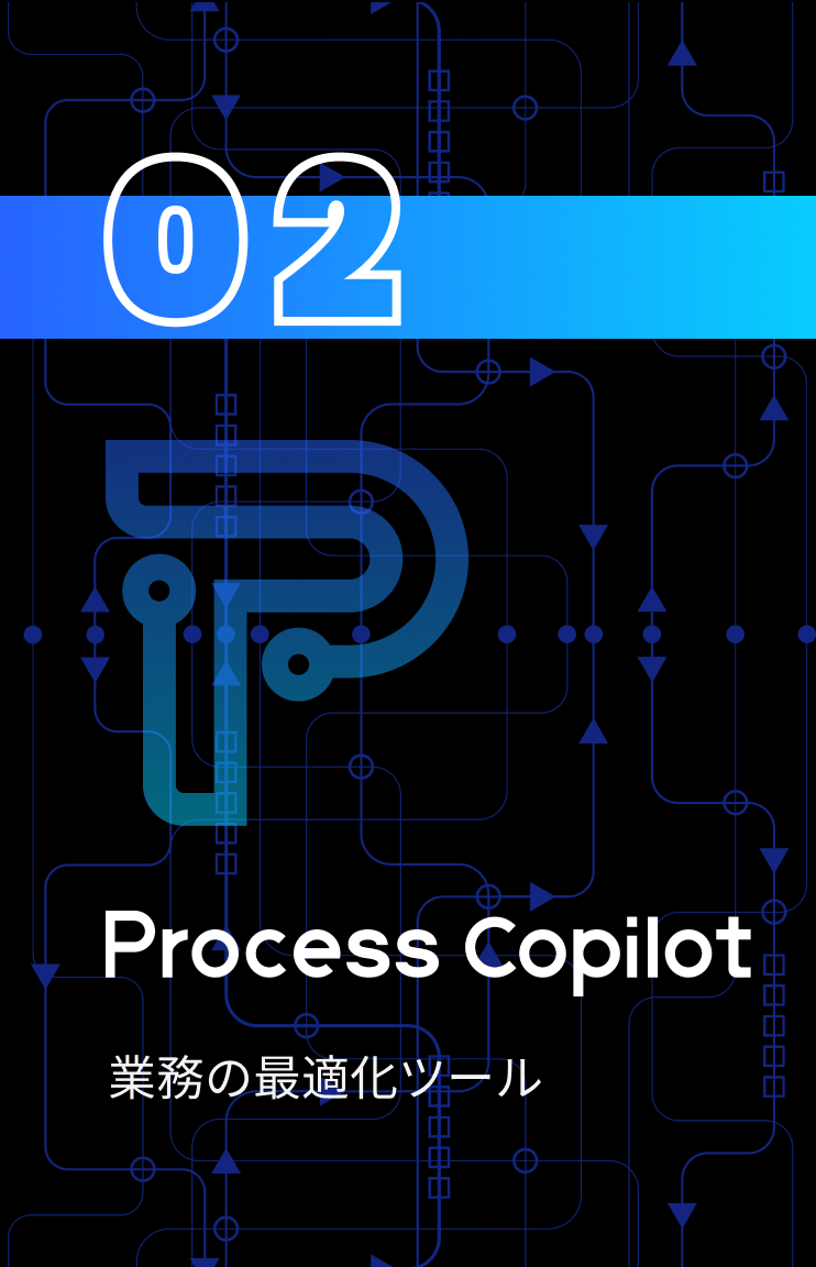 Process Copilot